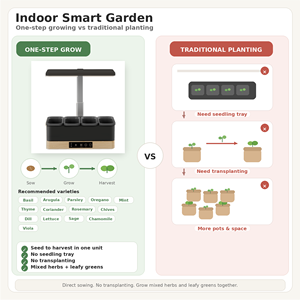 <span class=keywords><strong>Jardin</strong></span> d'herbes intelligent d'intérieur à 4 modules avec éclairage LED à spectre complet, système hybride hydroponique et en terre, base imitation <span class=keywords><strong>bois</strong></span> pour la décoration intérieure - Product Image 2