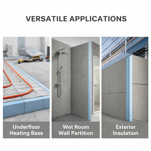 Panneau sandwich en ciment XPS durable pour revêtement mural extérieur et <span class=keywords><strong>isolation</strong></span> de toiture avec revêtement résistant aux intempéries et longue durée de vie - Product Image 4