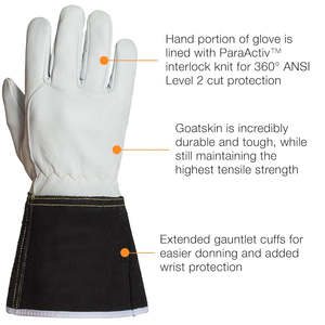 ถุงมือผ้าแคนวาสสำหรับงานโรงงาน ลดราคา ถุงมือหนา ป้องกันแรงงาน ถุงมือป้องกันมือ ถุงมือนิรภัยไนลอนโพลีเอสเตอร์ - Product Image 3