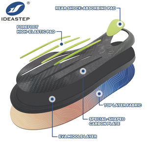 <span class=keywords><strong>Semelles</strong></span> orthopédiques de course confortables en fibre de carbone Ideastep pour le sport, fabricant OEM personnalisé - Product Image 2
