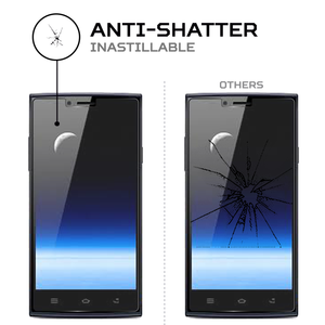 ฟิล์มกันรอยหน้าจอ ANTISHOCK สำหรับอุปกรณ์เสริมมือถือระดับพรีเมียม THL T6S - Product Image 2