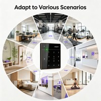 FCS525 IC ID-Kartenleser NFC für WLAN-Zugangskontrolle für kleine Geschäfte und Büros mit PSAM-Kartenunterstützung und Zugangsverwaltung