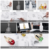 Botol Parfum Kosong Kaca Bentuk Bulat dengan Pompa Semprot Harga Pabrik 50ml/100ml, Dapat Disesuaikan dengan Sablon dan Kotak Kemasan Kosmetik