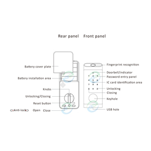 Serrure à pêne dormant intelligente en alliage d'aluminium aux normes américaines TTLock avec application Tuya Caractéristiques WiFi automatique Clé des hôtels pour l'accès aux portes - Product Image 5