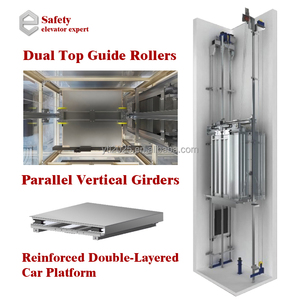 Ascenseurs résidentiels en vente chaude, certification CE, ascenseur à traction, économie d'énergie, ascenseur domestique - Product Image 2