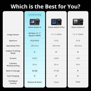 Cámaras de Vlogging DJI Osmo Pocket 3 Nuevas con 1 Sensor CMOS y Cámara de Vlog 4K/120fps, Estabilización de 3 Ejes, Enfoque Rápido y Reconocimiento Facial - Product Image 3