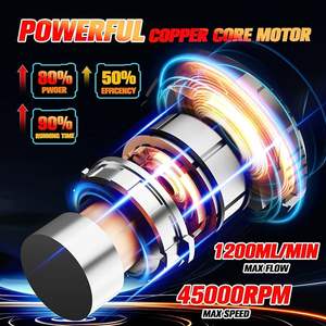 Pistola de Pintura Inalámbrica con Batería 2 x 4000 mAh, Pistola de Pintura Eléctrica Portátil con 5 Boquillas de Cobre, Recipiente de 1200 ml - Product Image 2