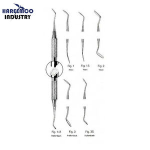 เครื่องกำจัดขนขี้ผึ้งเคลือบเงาแบบแมนนวลมาตรฐาน CE & ISO - Product Image 1