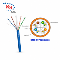Kabel LAN POE 23AWG bersertifikat UTP Cat5e Ftp Cat6 Sftp Cat6A kabel komunikasi FTP Solid