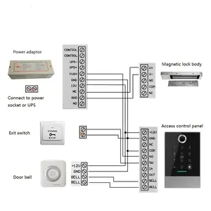 Waterproof Access Control Card Fingerprint Door Lock App Digital BLU Lock TT Biometric Door Lock Remote Control