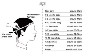 หมวกแก๊ปเบสบอลกันน้ำ5แผงติด2D ปักโลโก้ติดหมวกแฟชั่น - Product Image 6