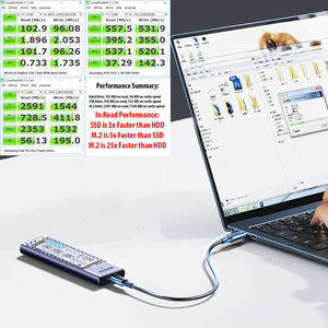 <b>M.2</b> NVMe 2280 <b>SSD</b> External Solid State Drive with USB Interface for Laptop & Desktop Capacities 256GB 512GB 1TB 2TB - Product Image 3