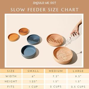 Wholesale Silicone Dog Feeding Pad Licking Mat BPA Free <b>Slow</b> <b>Feeder</b> Non Slip Easy Clean Pet Anxiety Relief - Product Image 6