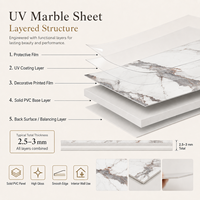 Panneau mural en PVC brillant MORLENX, imitation marbre blanc, gris, marron, pour la décoration de luxe des hôtels, des maisons et des bureaux