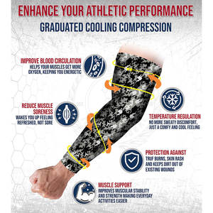 Mangas de Neopreno Transpirables, Ligeras y de Alta Calidad, las Más Vendidas, Hechas en Pakistán, a Precio Económico - Product Image 4