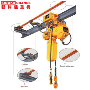 Penjualan pabrik 5000kg 1 2 3 5 <span class=keywords><strong>10</strong></span> 15 Ton 15ton Lift listrik blok <span class=keywords><strong>Hoist</strong></span> tanpa ujung dengan harga troli listrik - Product Image 2