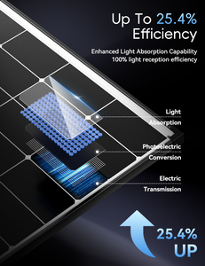 White Border Half Cell 100W Rigid Frame <b>Solar</b> <b>Panel</b> 12V/24V Output Fast Charge 22% Efficiency 25-Year Warranty <b>Solar</b> Kit - Product Image 3