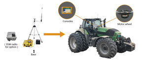 Fabricación Tractor GPS Sistema de dirección automática Mejores precios para la venta en Alemania - Product Image 3