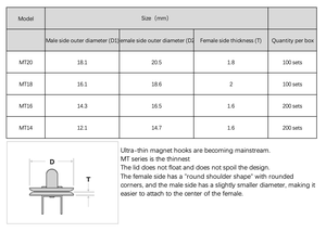 Hebilla magnética ultrafina hecha en Japón, inserto de botón de 14/16/18/20mm para bolsos, Material de Zinc Artesanal de cuero para maletas de equipaje - Product Image 2