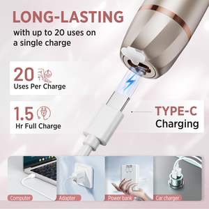 Depiladora Corporal Eléctrica Recargable para Mujer, Indolora, para Piernas, Axilas y Rostro - Product Image 3