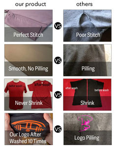 Summer New Men Casual Shorts Sets Short Sleeve T Shirt Shorts Set Custom Clothing 2 Pieces Set - Product Image 6