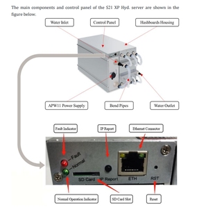 Machine de minage Bitcoin Bitmain Antminer S21XP Hydro 473T à profit élevé, machine de minage ASIC S21XP Hyd 473T, machine de minage crypto S21 Hyd - Product Image 3