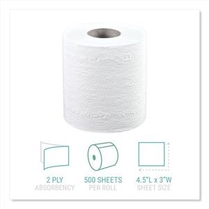 Winds oft 2-lagige sep tische sichere weiße Toiletten tücher Individuell verpackte Rollen 48 Rollen/Karton - Product Image 5