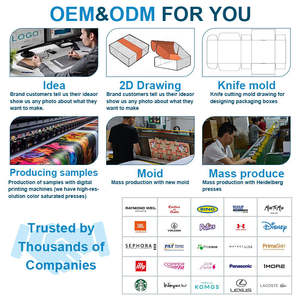 Caja de Embalaje Plegable Plana Pequeña Directo de Fábrica con Gancho para Colgar para Banco de Energía, Diseño Personalizado Gratuito - Product Image 4