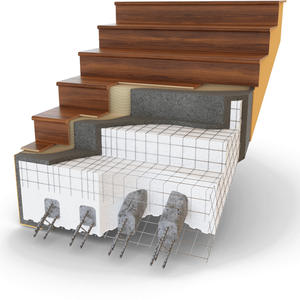 Urban Home Speedy Panelized Designs con 1 año de garantía-Fuerza en la velocidad - Product Image 3