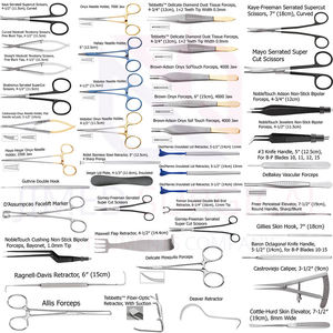 Juego básico de cirugía plástica profesional al por mayor, 43 Uds., Manual de acero inoxidable, Kit de instrumentos para cirugía General Vinyard Facelift - Product Image 3