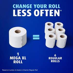 CharminUltra Soft Toilet <b>Paper</b> Mega Rolls, 12 Count - Product Image 4