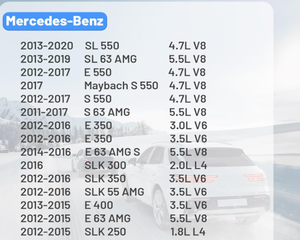 OEM 2769060401 Für Mercedes Benz S 63 AMG S 550 2011-2014 Direkt zündspule - Product Image 6