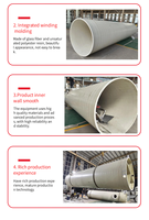 Système de pompage souterrain intelligent en acier inoxydable HMPP, station de pompage pour solutions de traitement des eaux industrielles