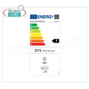 Forcar G-BD350S 269L Static <b>Chest</b> <b>Freezer</b> Single Door Electric -18C Temp. Class F for Household Use - Product Image 1