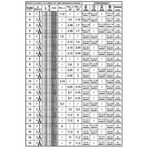 Eslingas de cadena de elevación 1-Leg Grade 8 de la marca de la talla - Product Image 2