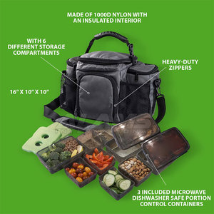 กระเป๋าเตรียมอาหารคุณภาพสูงแบบใหม่ กระเป๋าเตรียมอาหารผลิตอย่างมืออาชีพ กระเป๋าเตรียมอาหารขายส่ง - Product Image 5