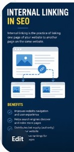 Mejore el SEO de su Sitio Web: Servicios Profesionales de Enlazamiento Interno para Mantenimiento de Sistemas y Utilidades, Versión Internet - Product Image 1