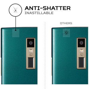 ฟิล์มกันรอยหน้าจอ ANTISHOCK สำหรับเคียวเซร่า เออร์บาโน วี 04 ทนทานและป้องกันการกระแทก พร้อมเคสโทรศัพท์มือถือ - Product Image 4