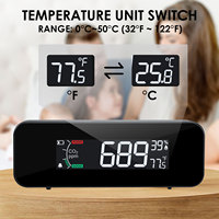 Monitor Kualitas Udara Digital CO2 0-5000ppm dengan Sensor NDIR, Pengukur Rentang CO2, Suhu & Kelembapan untuk Lingkungan Dalam Ruangan OEM