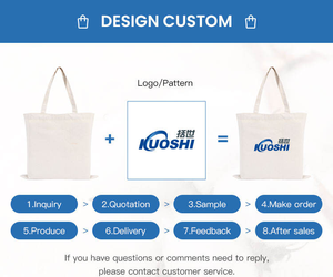 Premium High Quality Custom Printed Eco-Friendly Blank Shopping Bag <b>Plain</b> Recycled Organic Cotton <b>Canvas</b> Tote Bag with Logo - Product Image 2