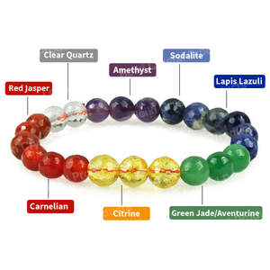 Natural 8mm Faceted Chakra Crystal Bracelet for Balance Positivity Protection & Spiritual Growth-Reiki Charged - Product Image 1