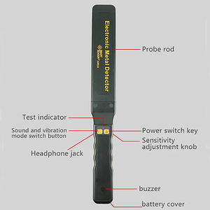 स्मार्ट सेंसर आर्934 पोर्टेबल हैंड-हेल्ड मेटल डिटेक्टर - Product Image 5