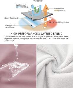 Coupe-vent imperméable léger pour femme Veste Softshell Doublure polaire Respirant pour la course à pied chaude Randonnée Auto Racing Wear - Product Image 6