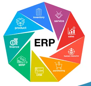Perangkat Lunak ERP Dirancang Khusus untuk Laboratorium untuk Merampingkan Operasi Lab dengan Peningkatan Efisiensi dan Produktivitas.