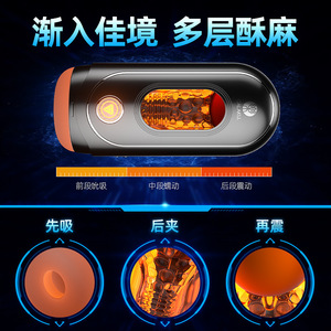แอปพลิเคชัน GALAKU - Product Image 4