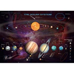 Puzzle du système solaire de Garry Walton, 1000 pièces - Product Image 2