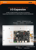 Panel PC de Marco Abierto de 7 y 10.1 Pulgadas con Pantalla Táctil Impermeable A133 2/4+8GB Android 10, PC Táctil HMI Integrado para Kiosco/Industrial/KDS