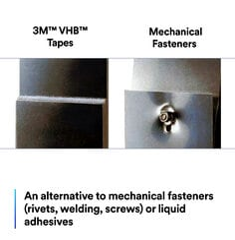 Ruban d'emballage décoratif personnalisé 3M VHB 5925 5930 5952 _ 59XX Design prix de gros - Product Image 3