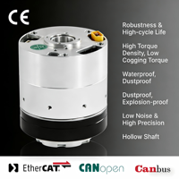 Actionneur robotique Ti5 CRA-RI40-52-PRO à double encodeur, actionneur à ondes de contrainte, actionneur robotique sans balais, actionneur articulaire d'exosquelette