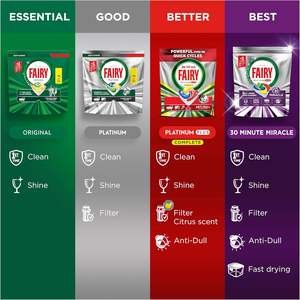 Tablettes lave-vaisselle Fairy Platinum Plus Complete All-in-1, paquet de 125, Agrumes, avec technologie anti-ternissement et action adoucissante pour un nettoyage en profondeur - Product Image 2